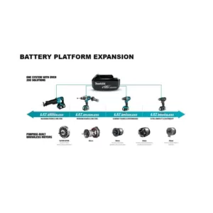 Makita 18-Volt LXT 3.0 Ah Lithium-Ion Battery (10-Pack)